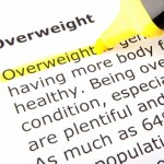 Fat Overweight Definition